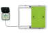 Smart - Framsidan